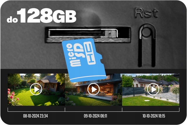 Kamera Obrotowa IP GSM 4G LTE SIM 3MPx 3MP AUDIO, WYKRYWANIE POSTACI