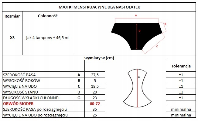 Majtki menstruacyjne ekologiczne Masmi DLA NASTOLATEK XS 100% bawełna BIO