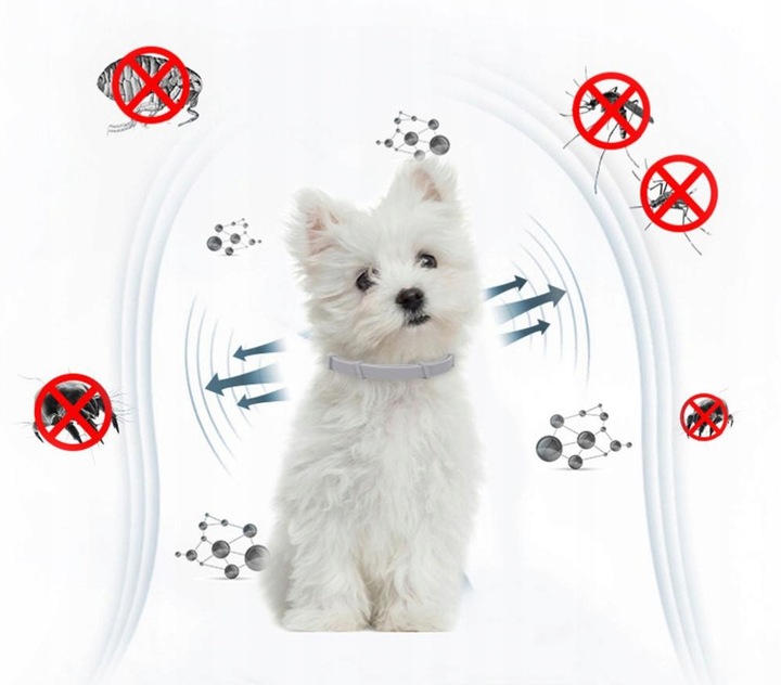 OBROŻA DLA PSA NA PCHŁY KLESZCZE 8 MSC UNIWERSALNA