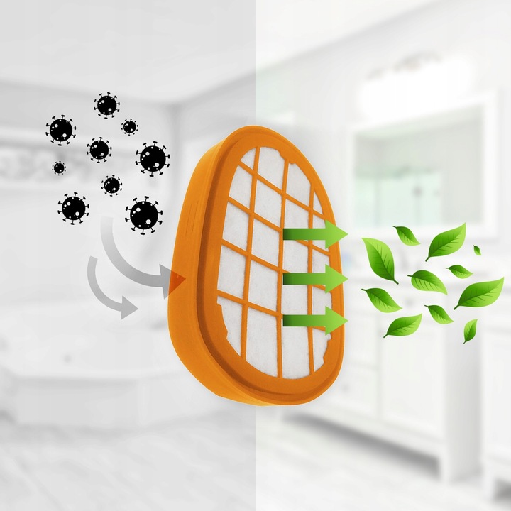 5x FILTR DO PHILIPS SPEEDPRO MAX AQUA PLUS FC5005 FC6802 8000 XC8147