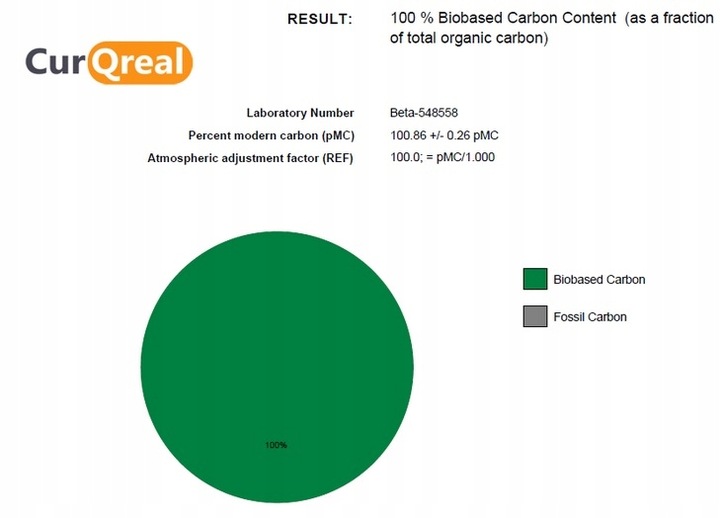 CURCUMIN 3 Plus 500mg KURKUMINA Curcuma longa