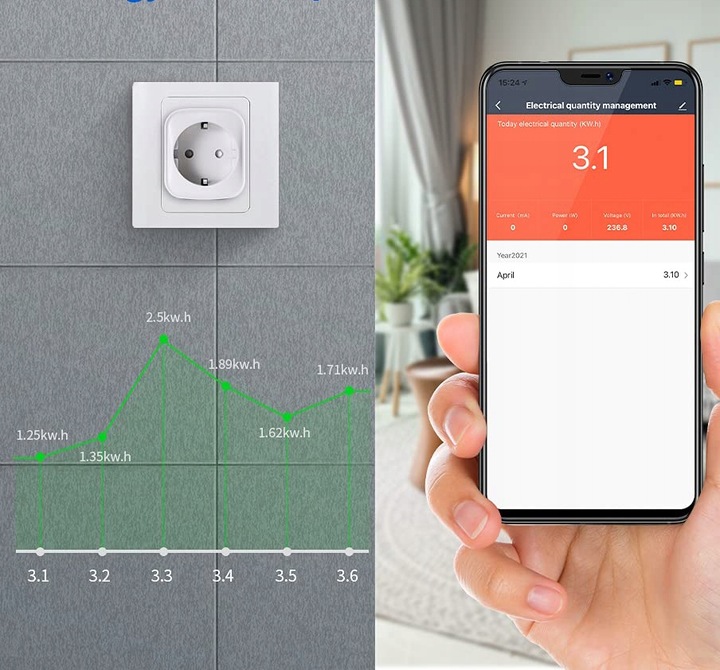 3× INTELIGENTNE GNIAZDKO WiFi SMART TUYA WATOMIERZ PROGRAMATOR TIMER