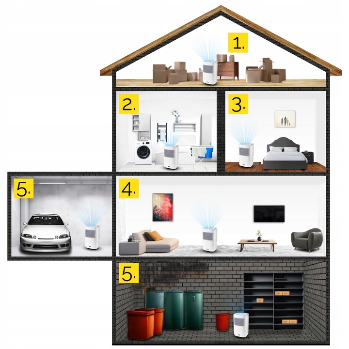 Osuszacz powietrza automatyczny Yoer 12L/24h 40m2 +TIMER +Suszenie