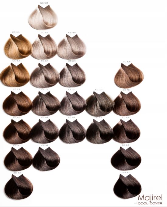 LOREAL MAJIREL FARBA DO WŁOSÓW 50ML CAŁA PALETA