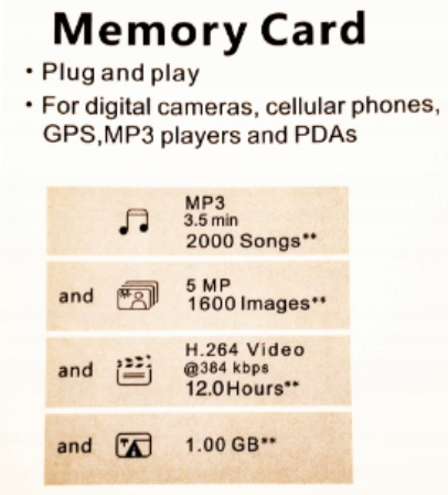 PS KARTA GOODRAM Micro SD 64GB, Class10 UHS + adapter. #LXND64GB