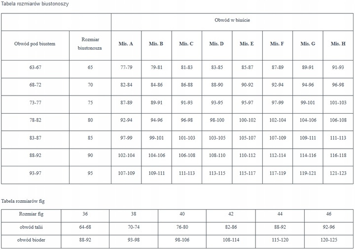 STRÓJ KĄPIELOWY JEDNOCZĘŚCIOWY WYSZCZUPLAJĄCY 40D