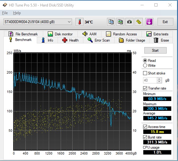 Dysk twardy Seagate ST4000DM004 4TB SATA III 3,5"