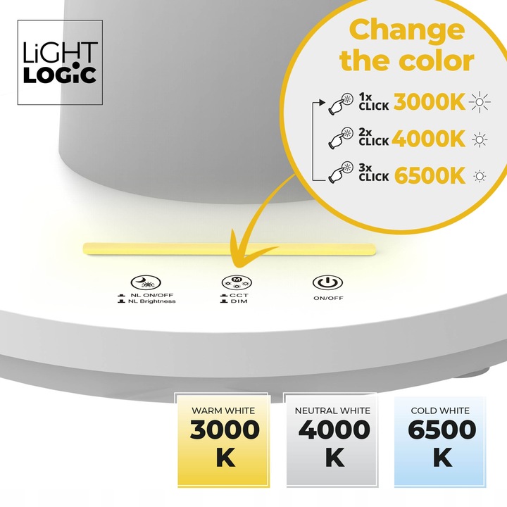 Lampka biurkowa dla dzieci lampa nocna LED LL BINED LED W kotek uchwyt