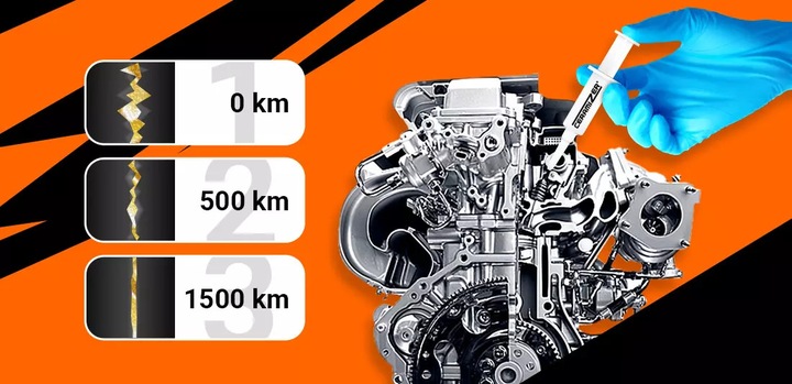 Ceramizer CS OS ONESHOT do regeneracji silników czterosuwowych na 1 wymianę