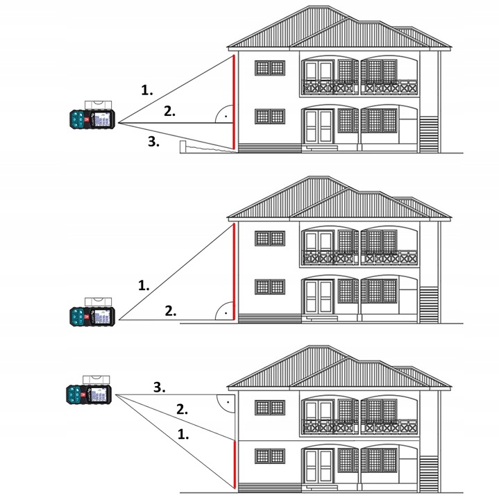 DALMIERZ LASEROWY >>50M