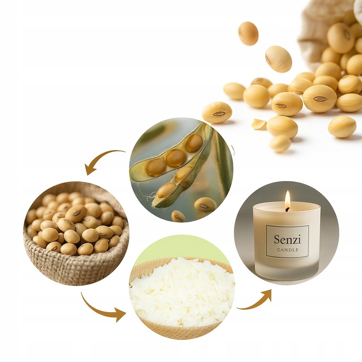 WOSK SOJOWY DO ŚWIEC 1KG Naturalny Świece Sojowe Premium SENZI