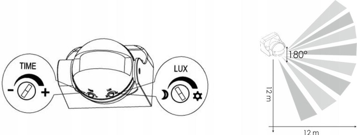 ŚCIENNY CZUJNIK RUCHU ZMIERZCHU PIR ZEWNĘTRZNY LED NATYNKOWY CZUJKA SENSOR