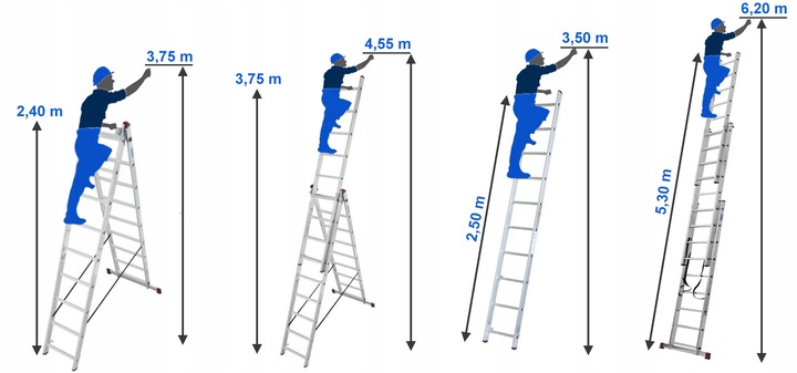 KRAUSE CORDA drabina 3x9 30399