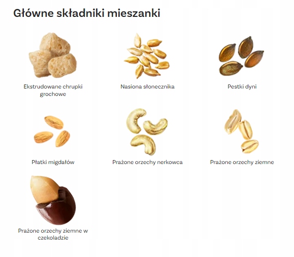 |ODM| Mix Keto Czekoladowy |600g| bez dodatku cukru