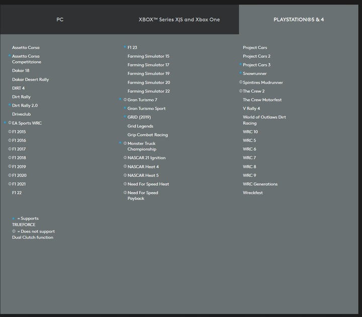 Kierownica + pedały Logitech G923 Trueforce PC / PS5 / PS4 Force Feedback