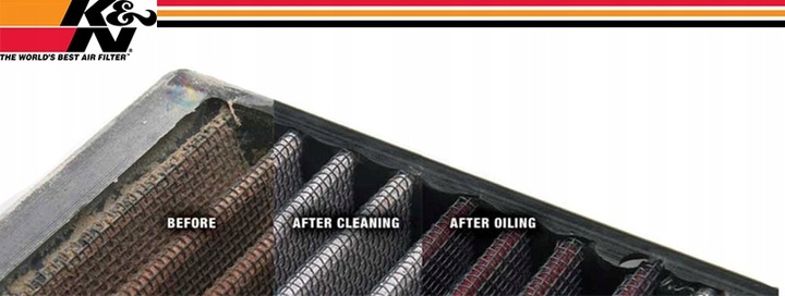 K&N OLEJEK PREPARAT DO NASĄCZANIA FILTRÓW POWIETRZA RED SPRAY CZERWONY