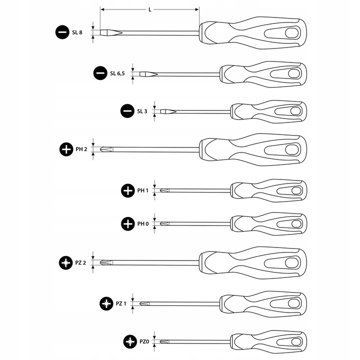 ZESTAW ŚRUBOKRĘTÓW WKRĘTAKÓW Z MAGNESEM 9 szt.