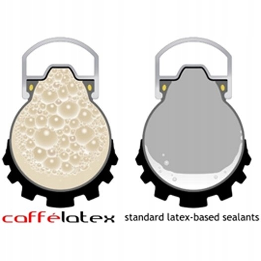 MLECZKO USZCZELNIACZ DO OPON CAFFELATEX 1000 ML