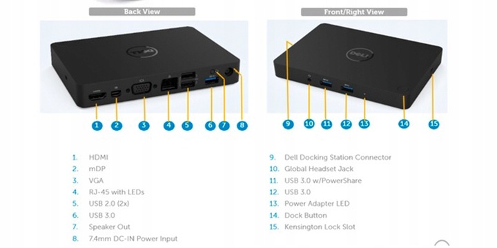 Uniwersalna Stacja Dokująca USB-C Dell Business Dock HDMI mDP 4K LAN 5xUSB