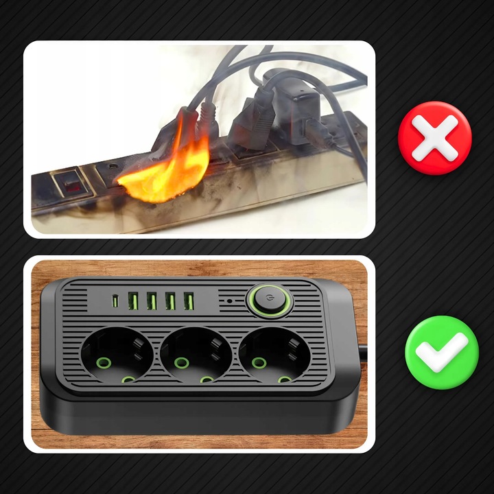 PRZEDŁUŻACZ LISTWA ZASILAJĄCA 1.8M 3 GNIAZDA 230V + 5X USB USB-C ŁADOWARKA