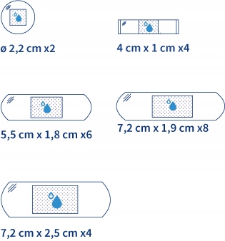 Zestaw plastrów transparentne, wodoodporne 24 szt.