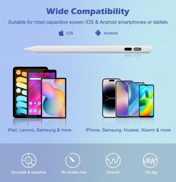 Rysik z szybkim ładowaniem do tabletów Apple iPad/iPhone/Samsung/Lenovo/IOS