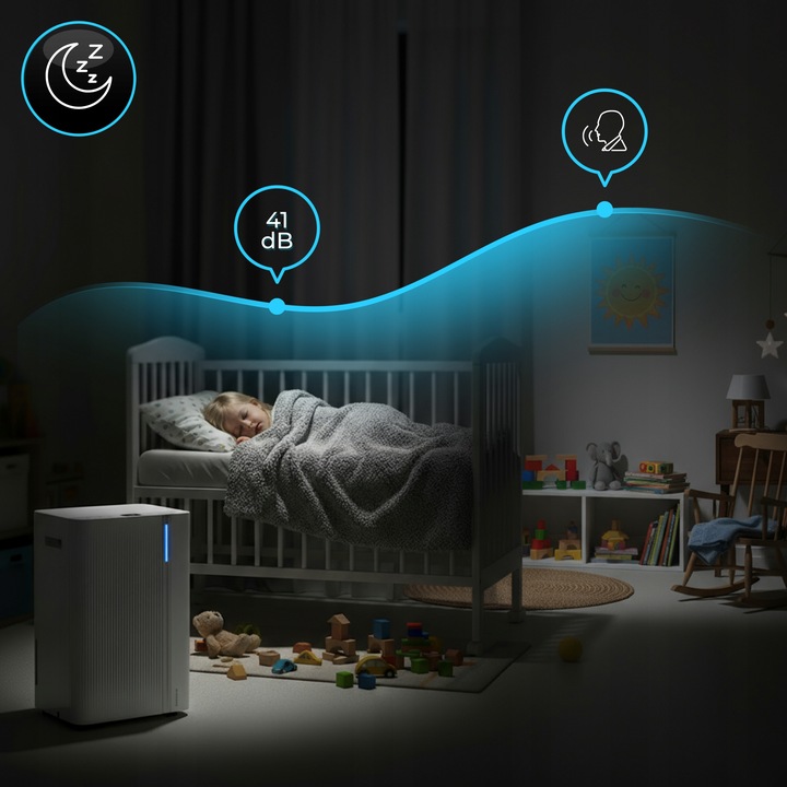 Osuszacz Powietrza Cube Pochłaniacz Wilgoci 20L Jonizacja WIFI 50 m2