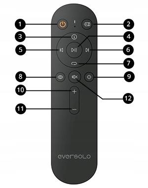 EverSolo BTR-12 - Pilot do PLAY, DMP-A6 i DMP-A6 Master Edition (Gen