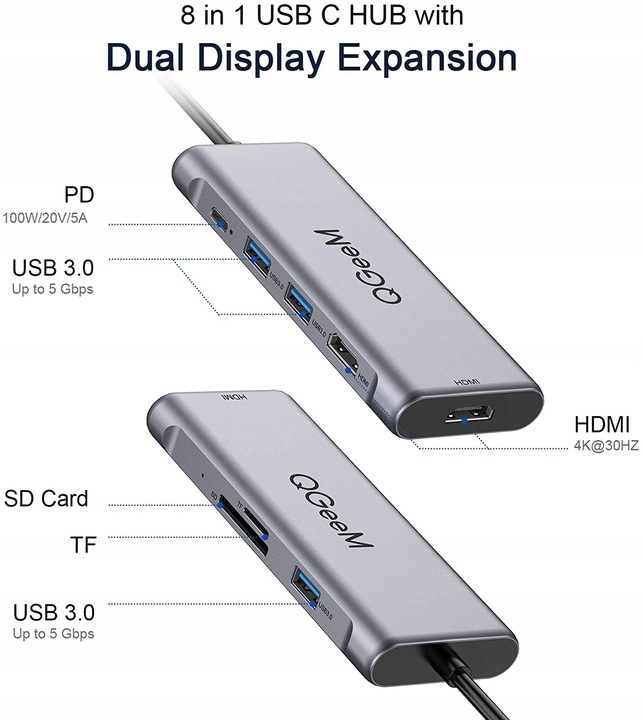 Adapter HUB USB C 8w1 DUAL Screen Stacja dokująca