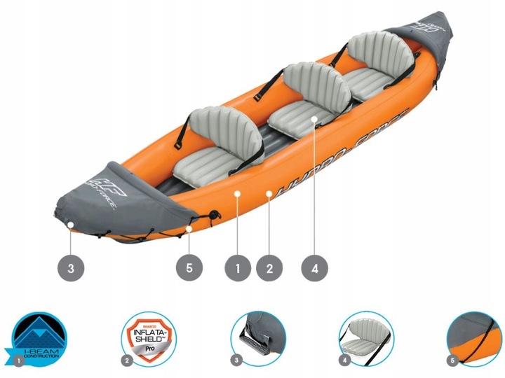 Kajak 3 osobowy Rapid Bestway 65132 Pompka Wiosła Torba NOWY MODEL 2024