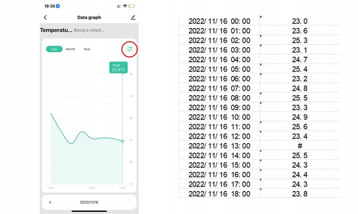 TERMOMETR Czujnik temperatury wilgotno. WIFI TUYA ekran LCD RAPORTY