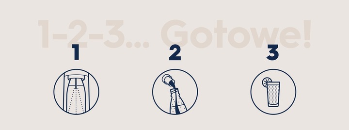 SodaStream Lipton Ice Tea Peach 440ml