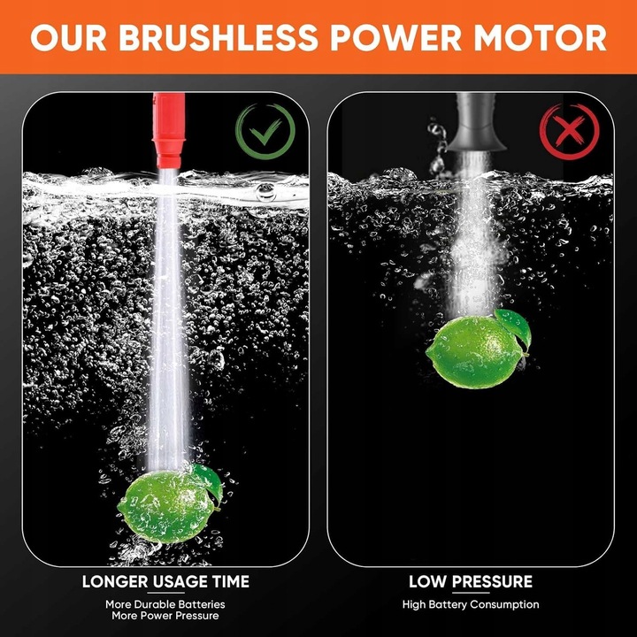 Myjka Ciśnieniowa Akumulatorowa Najmocniejszy Zestaw 2x5000mAh