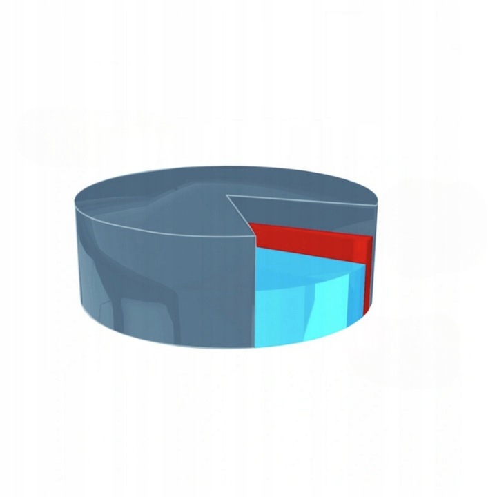 ZESTAW KOMPLET 5 NOŻY KUCHENNYCH STALOWE ostre NOŻE NÓŻ SZEFA KUCHNI 18/0