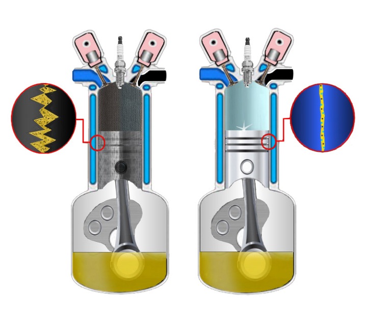 CERAMIZATOR CS-B ONE BOOST do silników BENZYNOWYCH