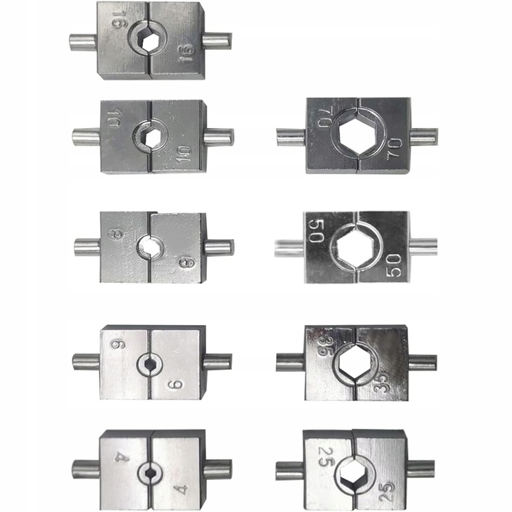 ZACISKARKA HYDRAULICZNA PRASKA DO KABLI PRZEWODÓW MATRYCE 4-70 MM