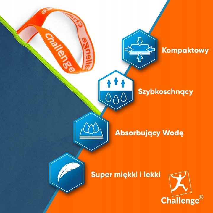 RĘCZNIK Z MIKROFIBRY 80x150 cm GRANATOWY zielona nitka NEW