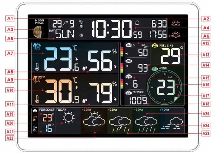 MULTI STACJA POGODOWY METEO SP400 WIFI +MIERNIK POWIETRZA HIGROMETR