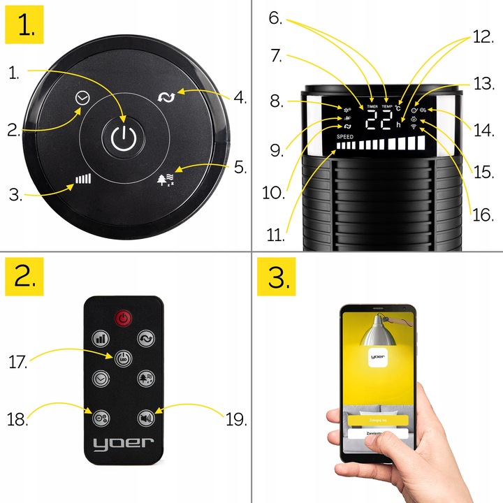 Wentylator kolumnowy stojący Cichy Yoer +10m zasięg 4 tryby Jonizacja