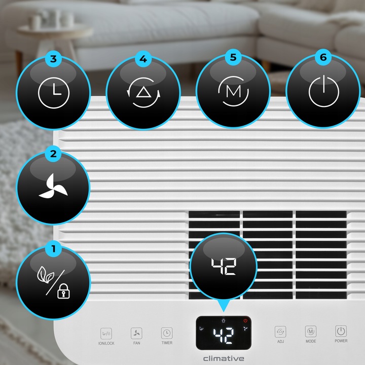 Osuszacz Powietrza Climative DH-20 Cube ION Pochłaniacz Wilgoci 20L