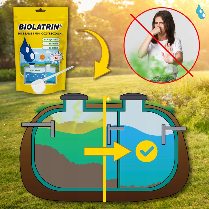 Bakterie do szamba, silny bioprodukt- raz na miesiąc! BIOLATRIN na 1,5