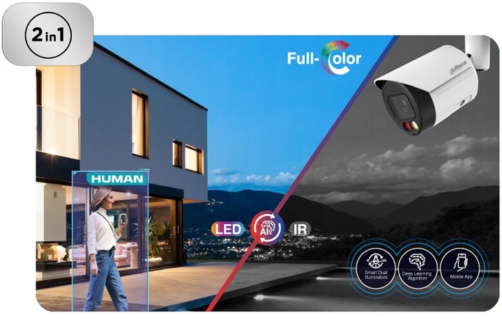 Zestaw Monitoringu Dahua Bez Kabla 2 Kamery 4MPx Detekcja AI IR/LED 30 m