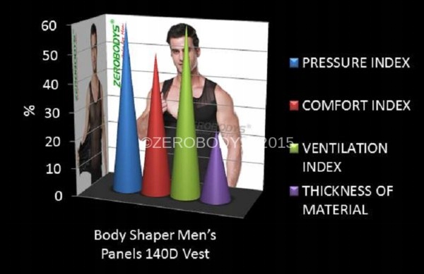 KOSZULKA WYSZCZUPLAJĄCA MĘSKA PREMIUM L BIAŁA