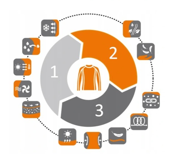 MĘSKA KOSZULKA TERMOAKTYWNA BRUBECK DRY CZARNY L