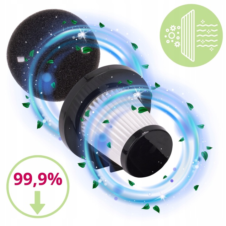 ODKURZACZ 2-w-1 RĘCZNY PIONOWY lekki MOCNY AKCESORIA filtr HEPA KAMILLE