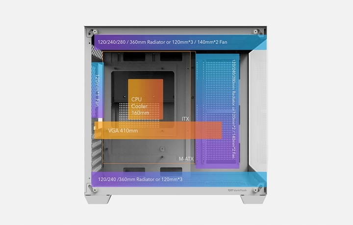 DarkFlash C285MP Obudowa Komputerowa M-ATX Cube Case Piwnica Gaming Biała