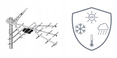 Antena TV kierunkowa Tri Digit Mini DVB-T2 UHF symetryzator 14dBi Dipol