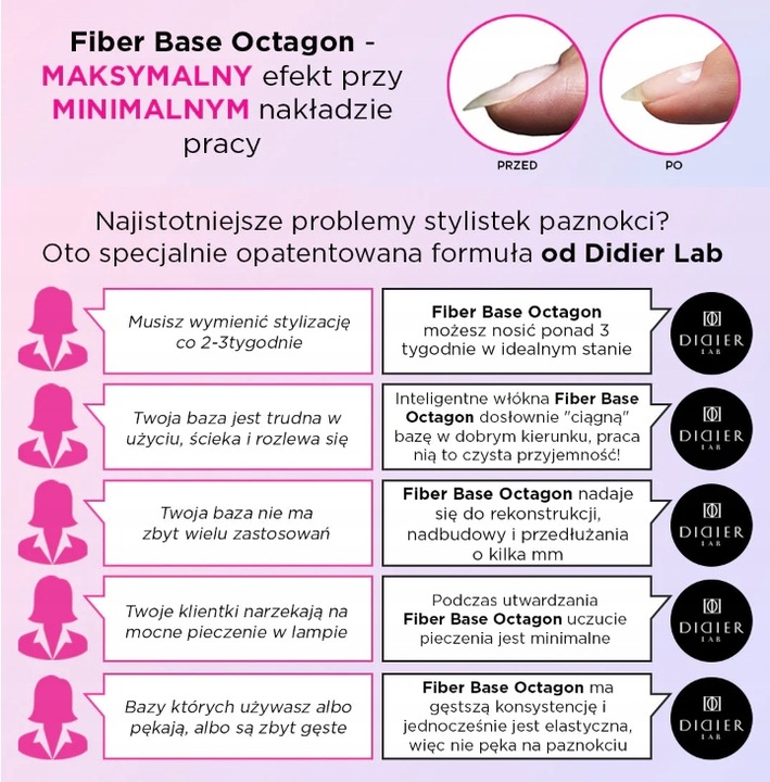 Didier Lab Ultramocna baza do hybryd i żeli Fiber Base Octagon włókno 8ml