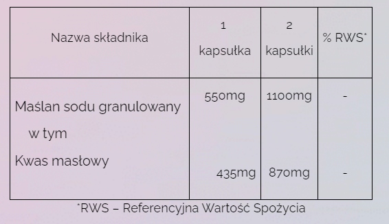 MAŚLAN SODU 60 kaps na jelita ibs KWAS MASŁOWY 1100mg w porcji Paka Natury