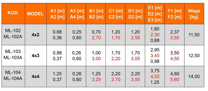 Drabina aluminiowa przegubowa składana wielofunkcyjna 4x3 HIGHER +